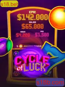 Descubra o Fascinante Mundo do Jogo CycleofLuck